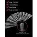 EBANKU 120 PCS Clear Matte Dual Nail Forms for Acrylic Stiletto Nail Extensions | Nail Art Salon Design Tools - Buy Online on SooperMarket.com