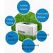 Insulin Car Refrigerator Dual-use Medicine Refrigerator Insulin Charging Refrigerated Box 2-8 C Constant Temperature Large Capacity 207 * 94 * 91MM White - Buy Online on SooperMarket.com