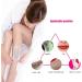 Salon Depilatory Waxing Strips for Sensitive Skin - Body & Legs Hair Removal for Men & Women - Buy Online on SooperMarket.com