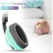 FungLam Baby Ear Defender Noise Cancelling Headphones for Kids Noise Reduction Earmuffs Adjustable Headband Hearing Protection for 0-3 baby/Years Infant/Toddlers Green - Buy Online on SooperMarket.com