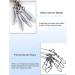 Giyofom Umbrella Rigs for Bass & Stripers Fishing | Freshwater Swimbait Bait Rig Set - Blue  - Buy Online on SooperMarket.com
