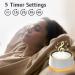 Sound Machine White Noise with 30 Soothing Sounds, 12 Colors, 5 Timers, Memory Function - for Baby Kids Adults - 32 Volume Levels, 10 Brightness Settings (White) - Buy Online on SooperMarket.com