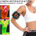 Slimmaionix Arm Trimmers: Tourmaline Acupressure Self-Heating, Adjustable Shaping for Flabby Arms & Thighs - Sports Workout Essential - Buy Online on SooperMarket.com