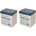 Buy PS-1250 12V 5AH Replacement SLA Battery (CSB GP1245-F2) - 2 Pack for International Shipping - Buy Online on SooperMarket.com