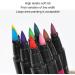 Nail Art Drawing Pen Colorful Nail Art Pen for Beauty Salon - Buy Online on SooperMarket.com