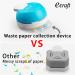 Ecraft Paper Corner Rounder Punch: 3 in 1 (R4mm R7mm R10mm) Corner Rounder Cutter for Paper  Laminate  Photo DIY Projects  Card Making and Scrapbooking - Buy Online on SooperMarket.com