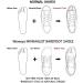Weweya Barefoot Shoes Women's Minimalist Cross Training Running Shoe 7-7.5 Black - Buy Online on SooperMarket.com