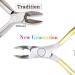 Dr.Mode Premium Nail Tongs for Precision Pedicure | Sharp & Smooth Stainless Steel Nail Scissors for Toes & Fingernails - Perfect for International Shipping - Buy Online on SooperMarket.com