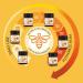 Manuka Lab Certified MGO 40+ (500g) - Pure Natural Energy Booster Honey from New Zealand - Buy Online on SooperMarket.com