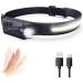 Rechargeable LED Headlamp for Hard Hat | Waterproof Headlight for Camping & Running - Buy Online on SooperMarket.com