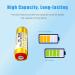 A27 Battery - Long-Lasting 12V Alkaline Batteries (5 Pack) for Doorbells & Remotes - Buy Internationally - Buy Online on SooperMarket.com