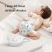 Portable White Noise Machine 1000mAh Liion Battery White Noise Sleep Sound Machine Builtin ABS 20 Home Sound Sources for Baby - Buy Online on SooperMarket.com
