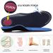 Valsole Orthopedic Insoles for Men & Women | Soft Functional Shoe Inserts for Flat Feet Plantar Fasciitis & Foot Pain | Size 35-36 EU (23cm) V107c - Buy Online on SooperMarket.com