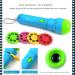 Pueri Projector Flashlight for Kids - 4 Educational Stories | Best Toys for Learning & Fun - Buy Online on SooperMarket.com