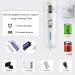 2-Speed Dog Clippers Grooming Kit - Rechargeable, Low Noise Trimmer for Dogs & Cats - Buy Online on SooperMarket.com