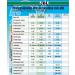 JBL 2540800 PO4 Phosphate Test Set - Accurate Testing for Phosphate Levels | International Shipping - Buy Online on SooperMarket.com