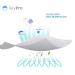 SKYPRO 50PCS 3-Ply Kids Disposable Face Masks - ASTM Level 1 Protective PPE - Light Blue - Buy Online on SooperMarket.com
