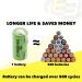 Buy 2x Exell 2/3AA NiMH 700mAh Rechargeable Batteries - Perfect for Capacitors Shearing Devices Miner Lamps & Helmet Lights - International Shipping Available - Buy Online on SooperMarket.com