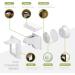 Child Safety Cupboard Locks Magnetic - 8 Locks + 2 Keys - Adhesive Baby Proofing for Cabinets/Drawers - No Tools/Screws Needed - Buy Online on SooperMarket.com