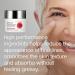 CONTROL CORRECTIVE Anti-Wrinkle Face & Neck Cream - Advanced Peptide Moisturizer for Aging Skin Hydrating & Firming 2 Oz - Buy Online on SooperMarket.com