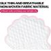 Ultra-Thin Waterproof Underarm Sweat Pads - 24 Breathable Armpit Patches for All Fabrics - Buy Online on SooperMarket.com