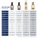 St. Botanica 20% Vitamin C E & Hyaluronic Acid 24K Gold Night Face Serum - 25ml | Revitalize & Brighten Skin - Buy Online on SooperMarket.com