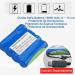Portable Insulin Cooler Refrigerated Box LCD Display Portable Reefer Car Small Refrigerator Mini Cold Boxes Portable Drug Reefer Mini Drug Constant Temperature Refrigerato 0-18 C Battery 2 - Buy Online on SooperMarket.com