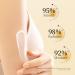 Honey Body Gel Firming & Hydrating Vitamin E Face Moisturizer for Dry Skin - Face Moisturizer for Dry Skin Honey Cream Hydrating Moisturizer Body Cream for Dry Skin for Women - Buy Online on SooperMarket.com