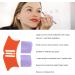 Multifunctional Makeup Tool Eye Tail Fixer Stamp Eye Nose Guide Aid Accessories Assistant Eyelashes Eyeliner Tool Tool Train Cases - Buy Online on SooperMarket.com