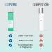 buy goPure Refine It 2% BHA Liquid Exfoliant | Pore Refining & Complexion Correcting for All Skin Types - Buy Online on SooperMarket.com