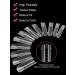 EBANKU 120PCS Clear Matte Dual Nail Forms for Acrylic Nail Extensions - Manicure Tools - Buy Online on SooperMarket.com