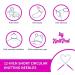 KnitPal 12-inch Short Circular Knitting Needles Set - 11 Sizes for Babies, Sleeves, Socks - Free Patterns eBook - US 0-10 (2-6mm) - Buy Online on SooperMarket.com