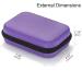 RAIACE Hard Storage Case for Vibeey and eZthings Non-Contact Infrared Thermometers - Carrying Case (Device Not Included) - Buy Online on SooperMarket.com