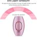 PureGlow Hair Removal IPL Hair Removal Device Permanent Hair Removal Device with 5 Energy Levels Painless Hair Removal for Women and Men Hair Remover for Facial Legs Arms Body (Black) - Buy Online on SooperMarket.com