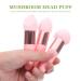 Buy FRCOLOR Makeup Sponges - 3Pcs Wet/Dry Foundation Applicator - Pink Blending Egg Puff for Flawless Makeup Finish  - Buy Online on SooperMarket.com