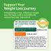 Purely Inspired Adaptogen + Lean - 60 Capsules for Weight Management & Stress Relief - Buy Online on SooperMarket.com