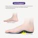 3angni Orthopedic Insoles for Flat Feet - Heel Spur & Plantar Fasciitis Relief | EU Size 47-48 | Unisex Comfort Shoe Insoles - Buy Online on SooperMarket.com