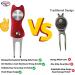 Kaveno Golf Divot Repair Tool - Foldable Stainless Steel Switchblade with Detachable Ball Marker - Red Fish Design - 2 Sets - Buy Online on SooperMarket.com