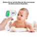 Buy Contactless Infrared Thermometer for Baby Adult & Children - Precise Fever Readings Alarm & 50 Memory Function - Digital LCD Display - White & Purple - Buy Online on SooperMarket.com