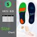 Plantar People Orthotic Insoles with Arch Supports & Silicone Heel Pads - Plantar Fasciitis Treatment (Size S UK 5-6.5) - Buy Online on SooperMarket.com