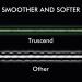 TRUSCEND X8 Pro Grade Braided Fishing Line 20lb 0.16mm 328yds Moss - Ultra Thin, More Powerful, Sensitive, and Abrasion Resistant - Buy Online on SooperMarket.com