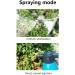 Electric Spray Bottle 2L-PRO Rechargeable Sprayer with Type-C USB Port Comfortable Handheld Sprayer for Watering Plants Blue - Buy Online on SooperMarket.com