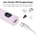 Portable UV LED Nail Lamp - Handfree Mini Light for Gel & Acrylic Nails with Magnetic Stand | USB Rechargeable | 60S Cure - Pink - Buy Online on SooperMarket.com