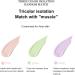 Color Correcting Primer for Redness & Sallowness | Pore Concealer & Oil Control | Makeup Face Base - Buy Online on SooperMarket.com