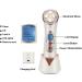 5 in 1 High Frequency Facial Machine | Rechargeable Microcurrent Wand for Facial Massage - Buy Online on SooperMarket.com