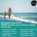 All Good Baby & Kids SPF 30 Sunscreen Lotion - Zinc Oxide - Coral Reef Friendly - 2-Pack 3 Fl Oz - Buy Online on SooperMarket.com