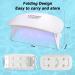 Lavender Violets 19 Pcs Gel Polishes Starter Kit with LED Nail Lamp - Hawaiian Island 969B - Buy Online on SooperMarket.com