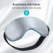 Heated Eye Mask - USB Electric Heating Pad for Dry Eyes & Therapy - Temperature & Timer Control for Sinus, Migraine, Stye - Warm Eye Compress Mask - Buy Online on SooperMarket.com