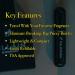 Pete & Pedro Cologne & Perfume Travel Atomizer | Refillable 5ml Fragrance Sprayer for Men & Women | TSA-Approved Mini Accessory | Shark Tank Featured - Buy Online on SooperMarket.com