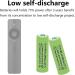 12 Counts AA 600mAh NiMH Rechargeable Batteries - 1.2V Double A Solar Light Compatible - Eco-Friendly Power Solution - Buy Online on SooperMarket.com
